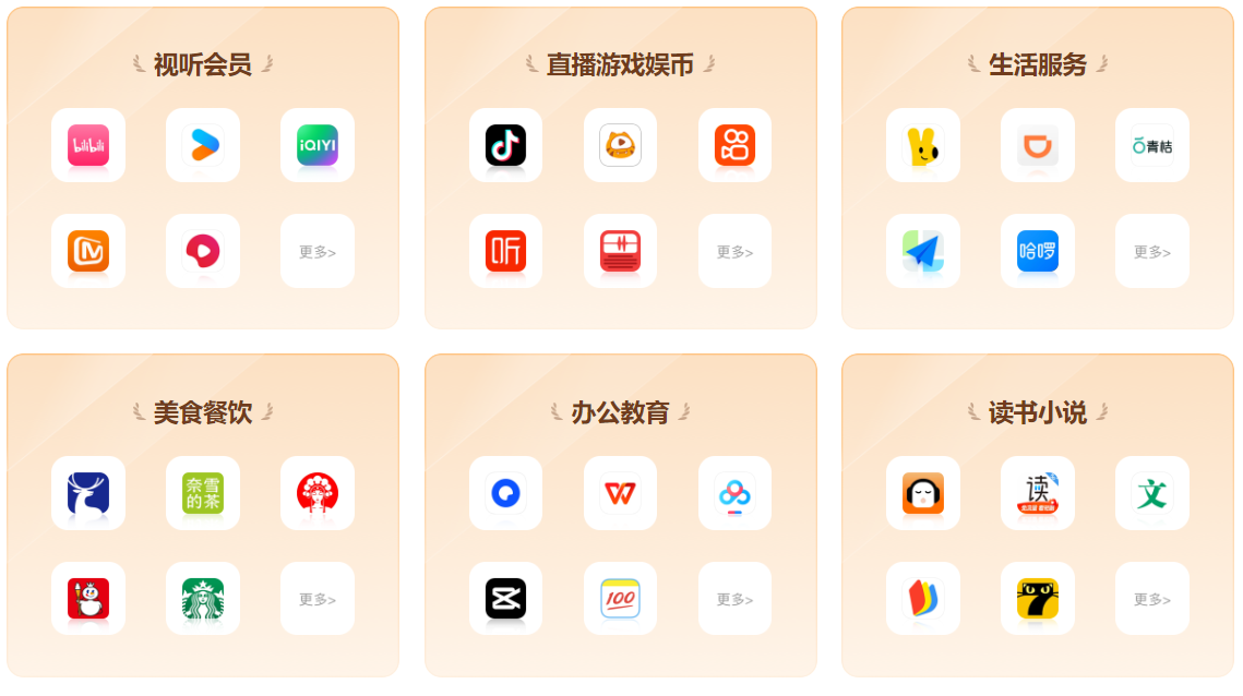 探寻虚拟权益货源新航向：卡券货源网与发卡网平台官网入口全解析