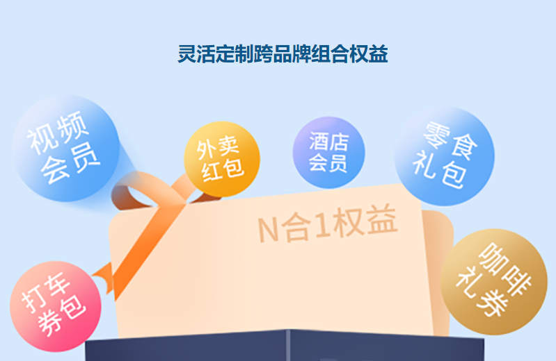 发卡网平台自动化交易界面
