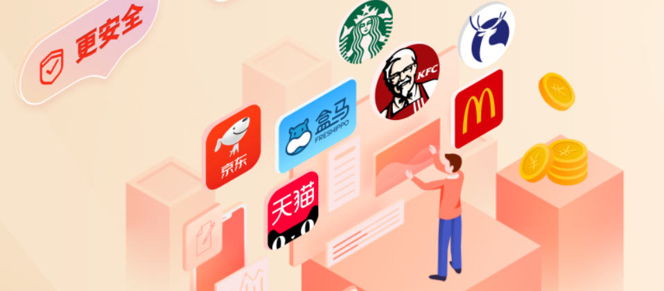 虚拟权益产品采购与分发流程展示